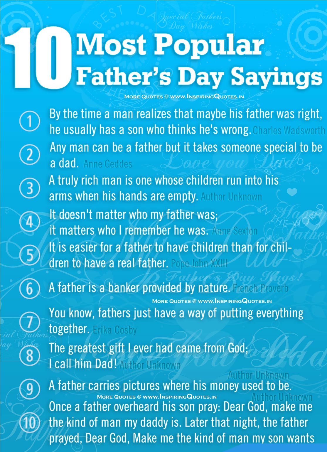 Father's Day Stories - Inspiring Quotes - Inspirational, Motivational  Quotations, Thoughts, Sayings with Images, Anmol Vachan, Suvichar,  Inspirational Stories, Essay, Speeches and Motivational Videos, Golden  Words, Lines